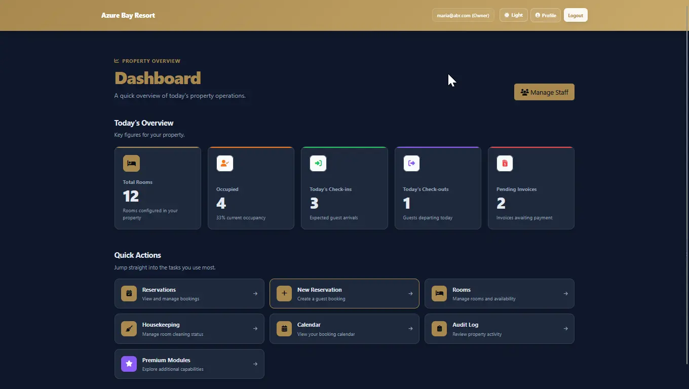 StayNest hotel management dashboard