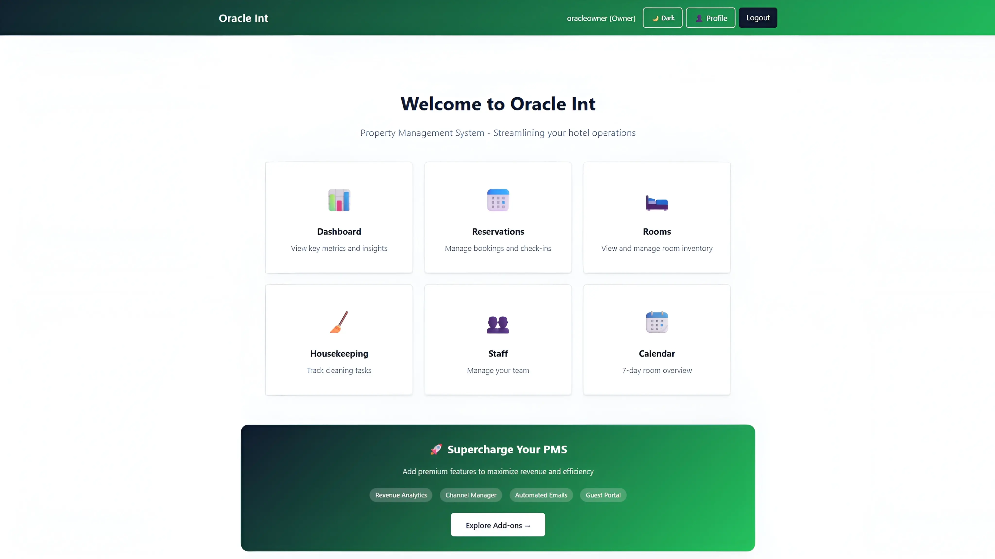 Dashboard Overview